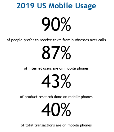 importance of mobile SEO